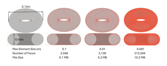 ../../../_images/edit-mesh.png