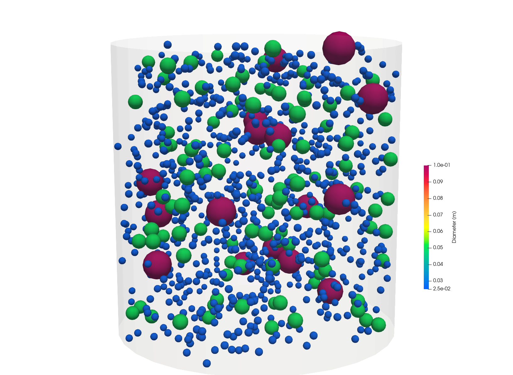 ../../../_images/Discrete-Diameter-Distrubution-Table.png