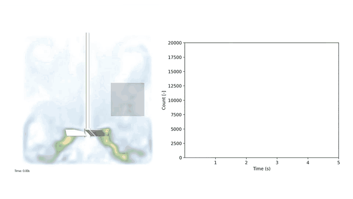 ../../../_images/MassFraction_GIF.gif