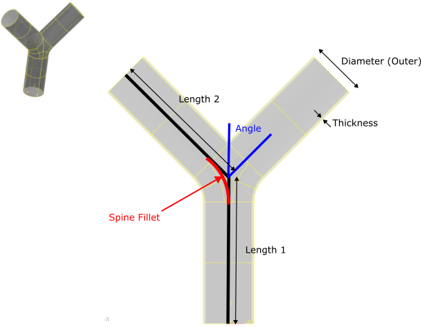 ../../../_images/bifurcation_pipe.png