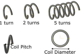 ../../../_images/coil.png