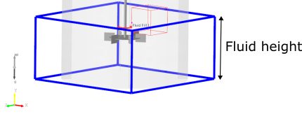 ../../../_images/fluid_height.png