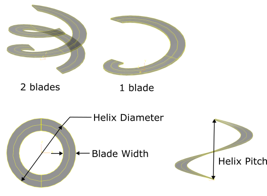 ../../../_images/helical-ribbon.png