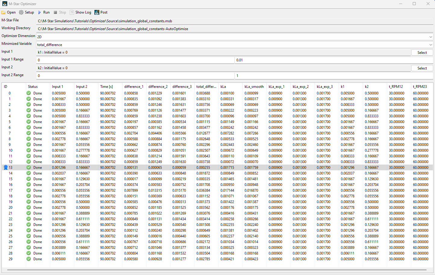 Image of optimizer results