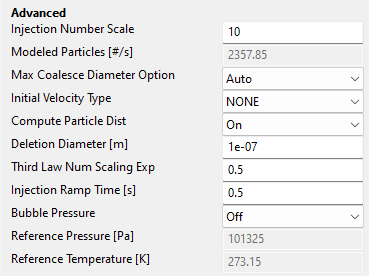 Image of Injection Scale
