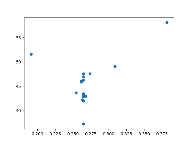 ../../../_images/optimize-plot-minizescalar.png