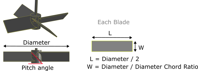 ../../../_images/pbt.png