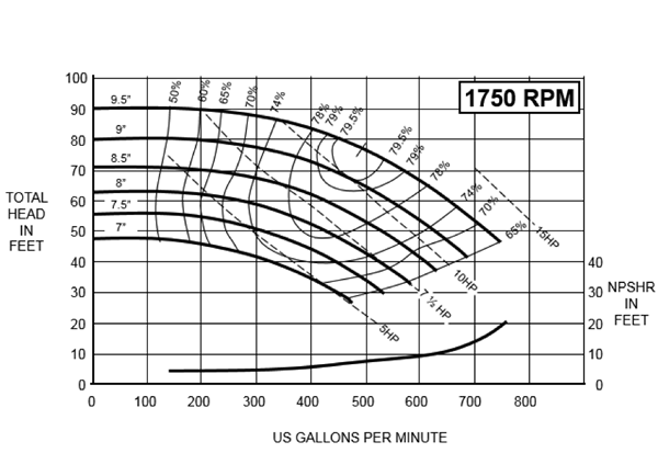 ../../../_images/pumpcurve.png