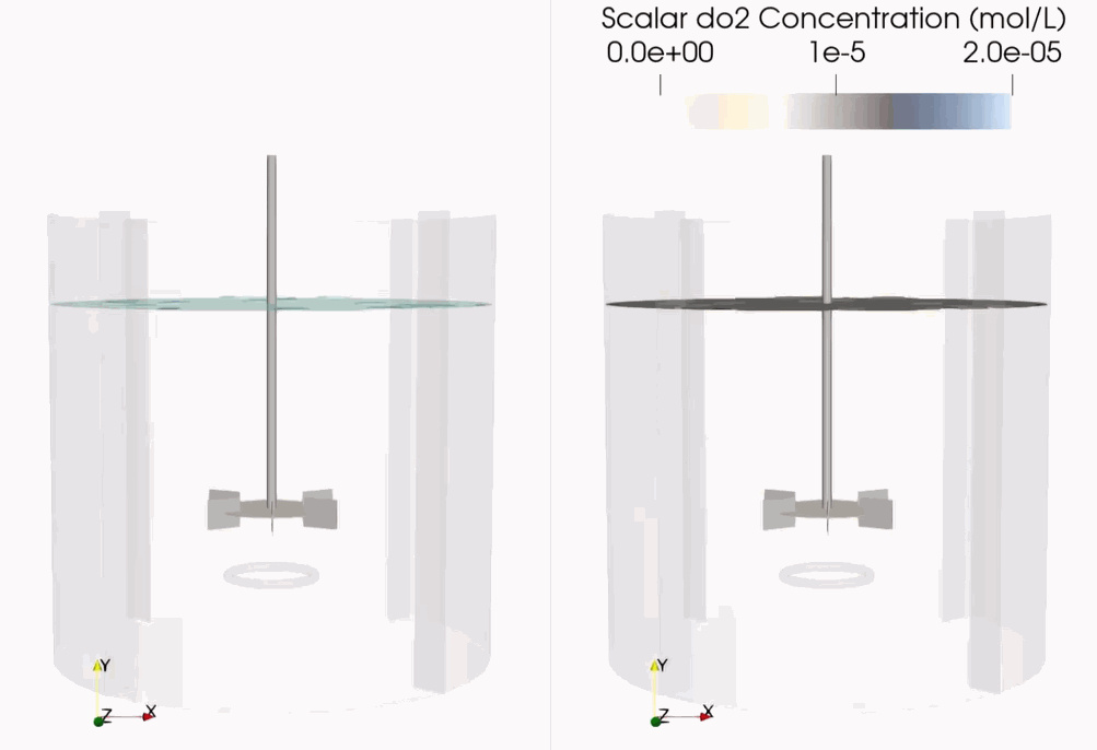 ../../../_images/scalar-coupling.gif