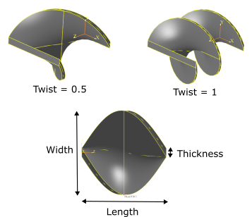 ../../../_images/twist.png
